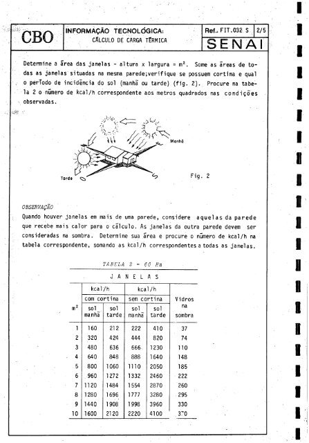 CBO MECÁNICO DE REFRIGERAQAO - OIT/Cinterfor