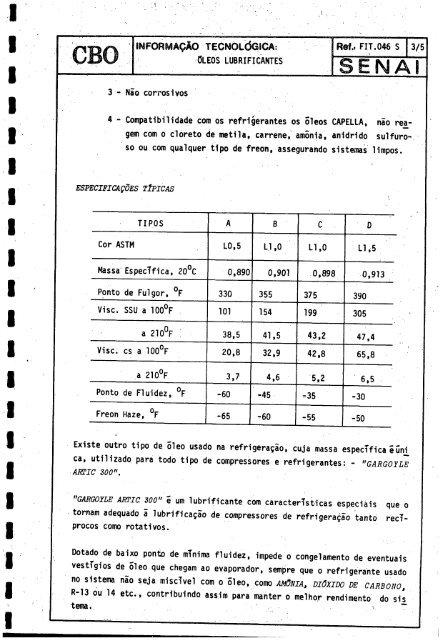 CBO MECÁNICO DE REFRIGERAQAO - OIT/Cinterfor