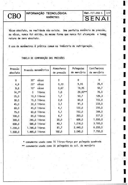 CBO MECÁNICO DE REFRIGERAQAO - OIT/Cinterfor