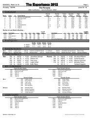 Custom PDF Report - Bowling League Secretary