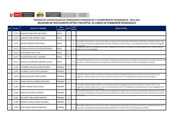 Relación de Formadores - Dirección Regional de Educación de ...