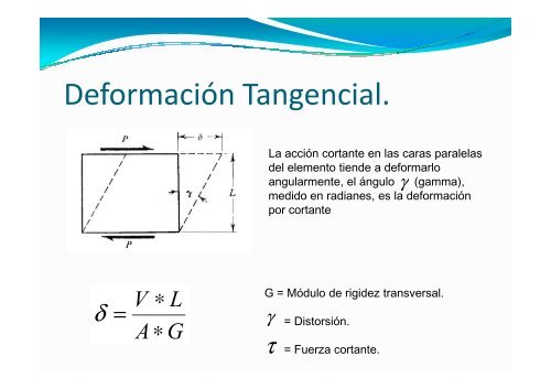 Tema 2. Deformacion - Web del Profesor