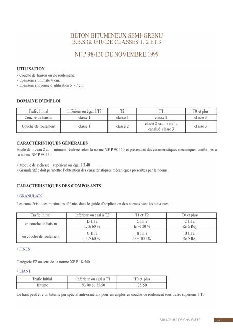 CATALOGUE DES STRUCTURES DE CHAUSSEES - Driea