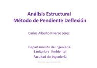 Clase 07 - Método de Pendiente Deflexión.pdf - Facultad de Ingeniería