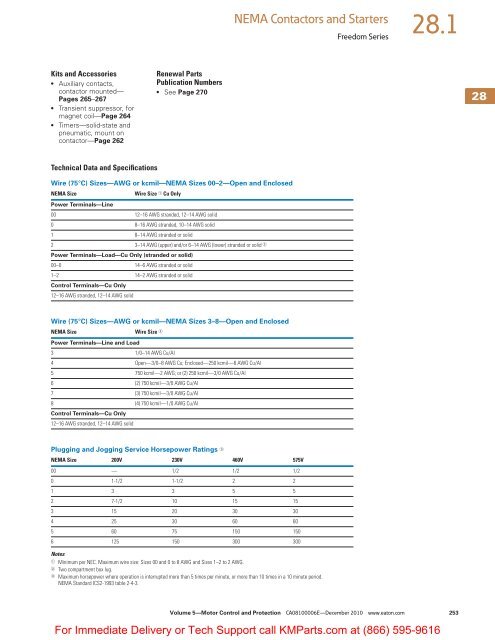 28.1 NEMA Contactors and Starters - Klockner Moeller Parts