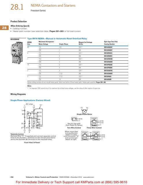 28.1 NEMA Contactors and Starters - Klockner Moeller Parts