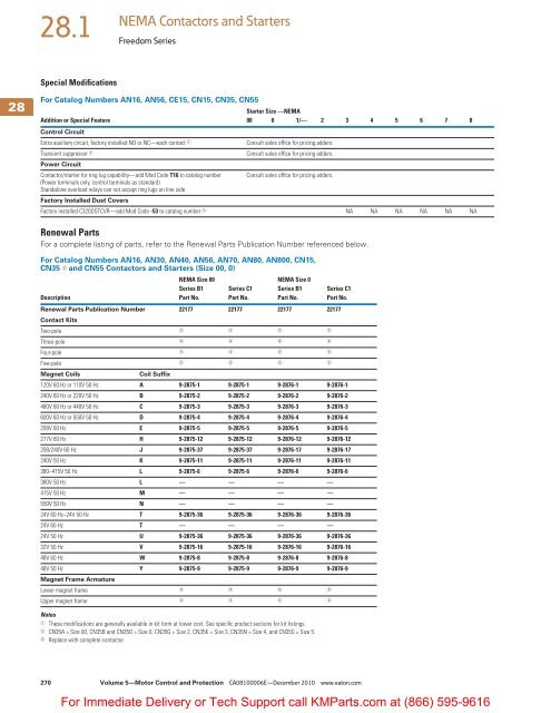 28.1 NEMA Contactors and Starters - Klockner Moeller Parts