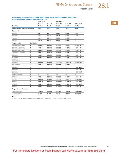 28.1 NEMA Contactors and Starters - Klockner Moeller Parts