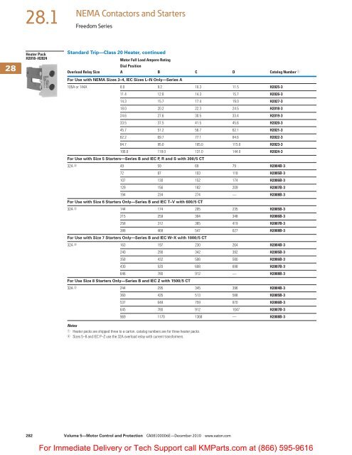 28.1 NEMA Contactors and Starters - Klockner Moeller Parts