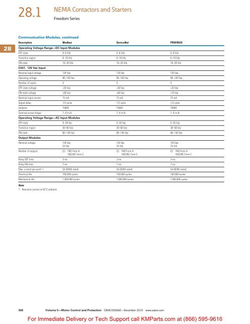 28.1 NEMA Contactors and Starters - Klockner Moeller Parts