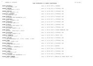 elenco definitivo 2012 - Comune di Vittoria