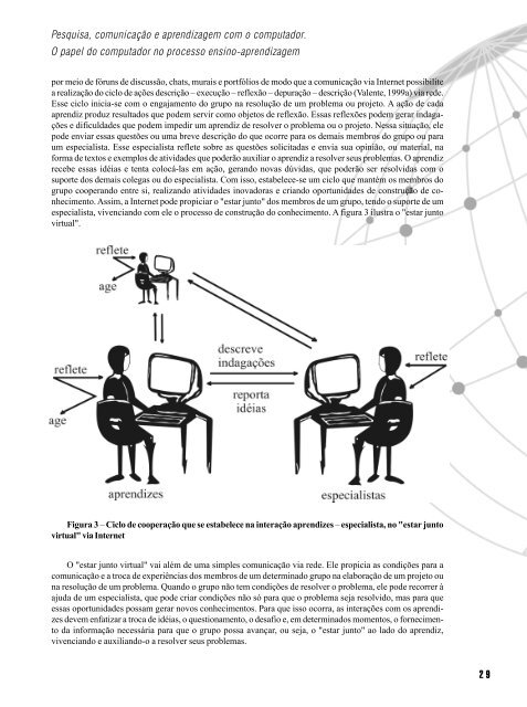 Tecnologia, currículo e projetos - Ministério da Educação