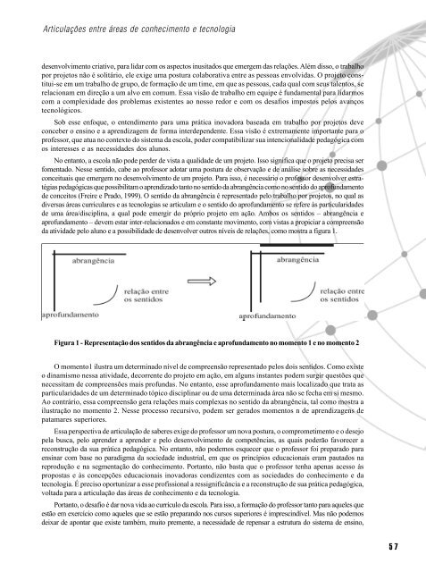 Tecnologia, currículo e projetos - Ministério da Educação