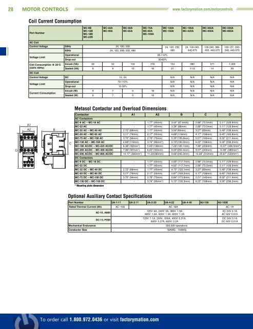 Motor Controls - FactoryMation