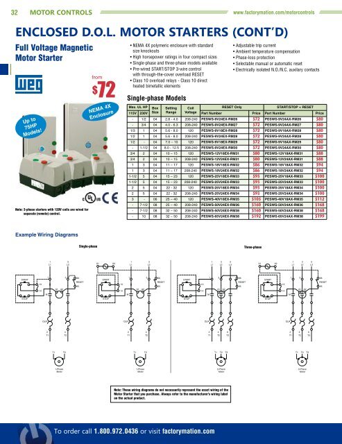 Motor Controls - FactoryMation