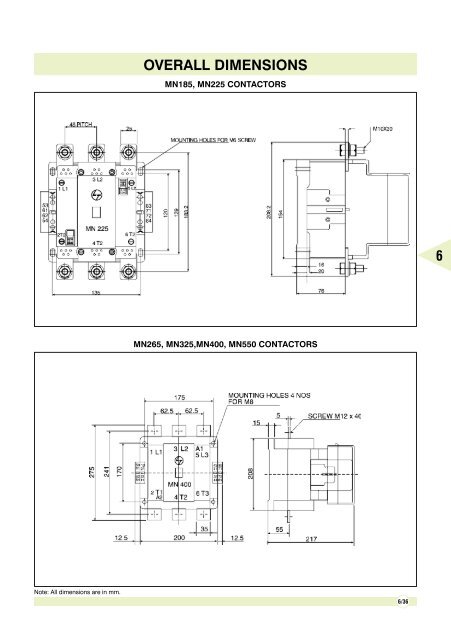 POWER CONTACTORS