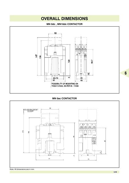 POWER CONTACTORS