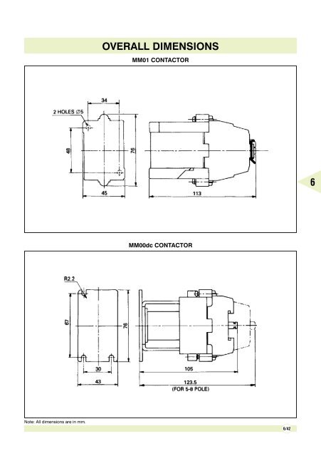 POWER CONTACTORS