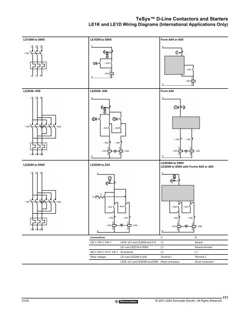 TeSys™ IEC-Style Contactors and Starters - Schneider Electric