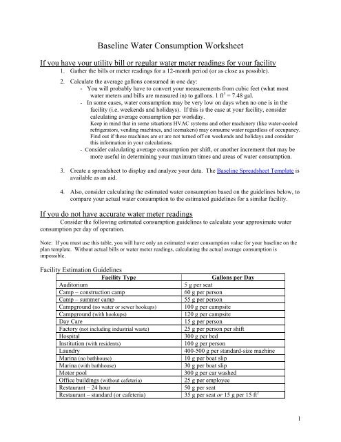 Water usage calculator worksheet