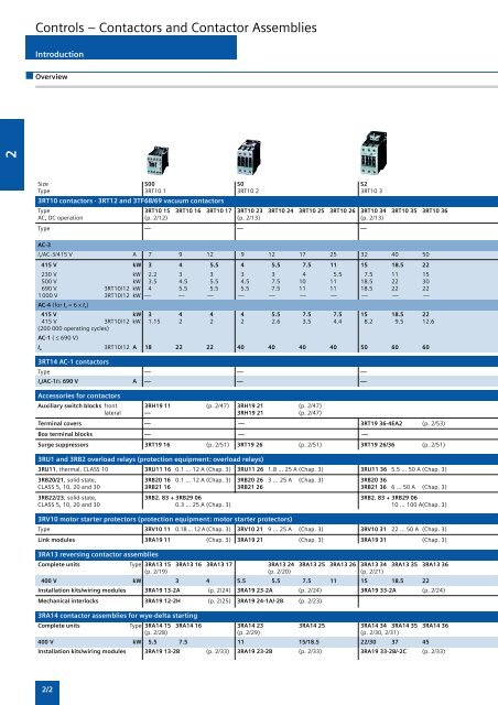 Low Voltage Controls & Distribution - Siemens Answers - Siemens ...