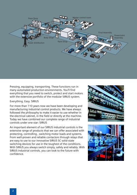 Low Voltage Controls & Distribution - Siemens Answers - Siemens ...