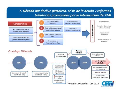 “Historia de la tributación en Ecuador: cambios sociales y ...