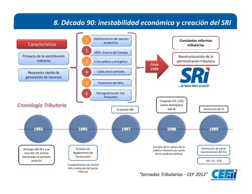 “Historia de la tributación en Ecuador: cambios sociales y ...