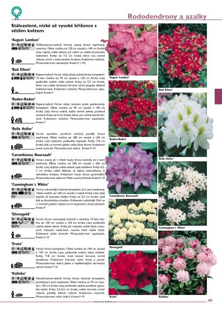 Katalog nejčastěji pěstovaných rostlin v našich podmínkách (PDF)