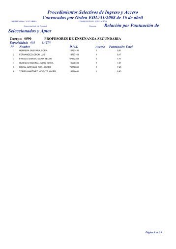 Listas provisionales de aspirantes seleccionados - ANPE-Cantabria