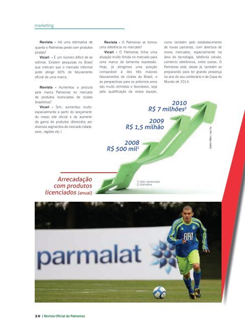 Revista do Palmeiras