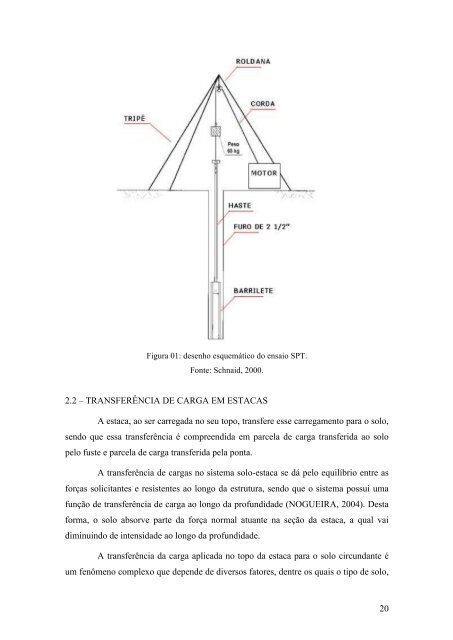 16. ESTUDO COMPARATIVO ENTRE PROVA DE CARGA ... - Unama