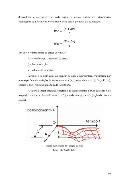 16. ESTUDO COMPARATIVO ENTRE PROVA DE CARGA ... - Unama