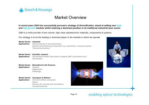 Investor Presentation - Gooch & Housego