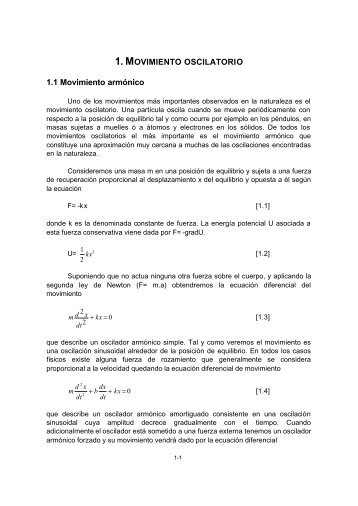 Movimiento oscilatorio - Academia Ciencias Galilei