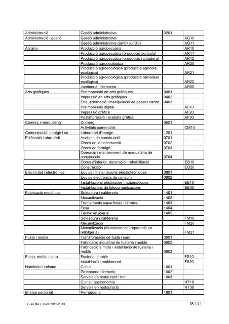 Guia MAT. Curs 2012-2013