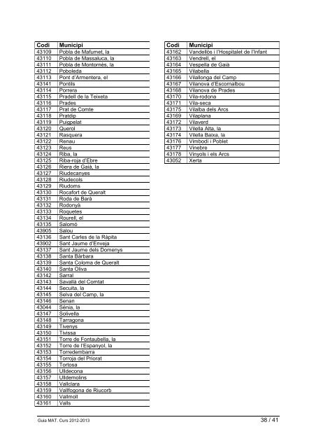 Guia MAT. Curs 2012-2013