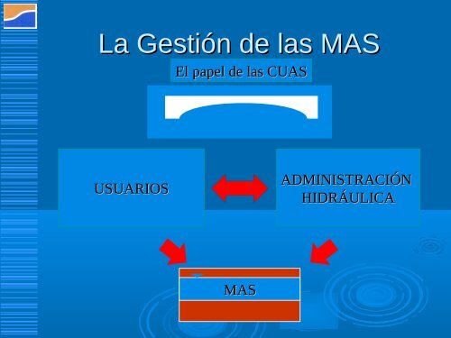 Estat qualitatiu de l'aqüífer profund del delta del Llobregat - AEUAS ...