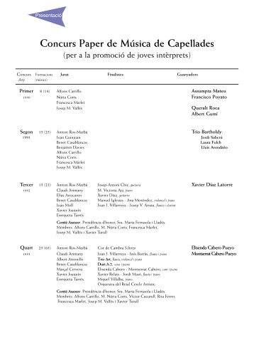 Concurs Paper de Música de Capellades