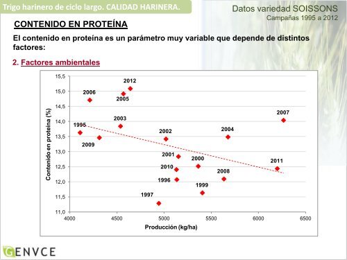 Gemma Capellades. IRTA de Mas Badía - Asociación Española de ...