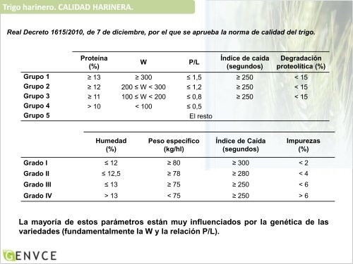 Gemma Capellades. IRTA de Mas Badía - Asociación Española de ...