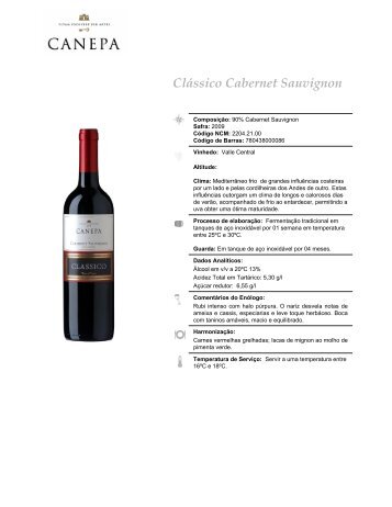 Chile - Cave Wines