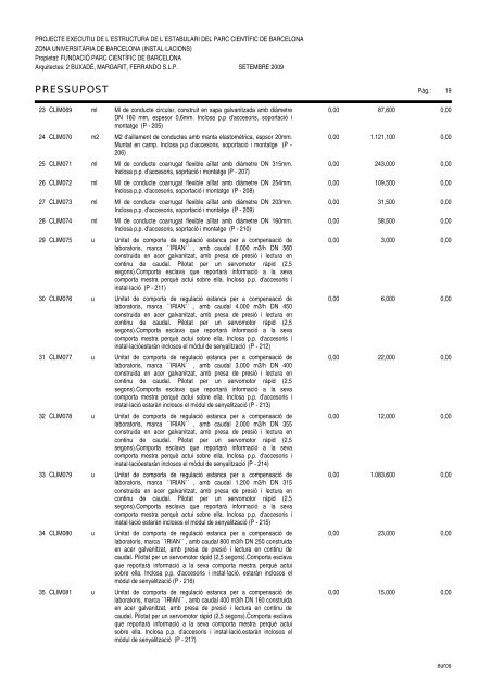 Amidaments (PDF) - Parc Científic de Barcelona