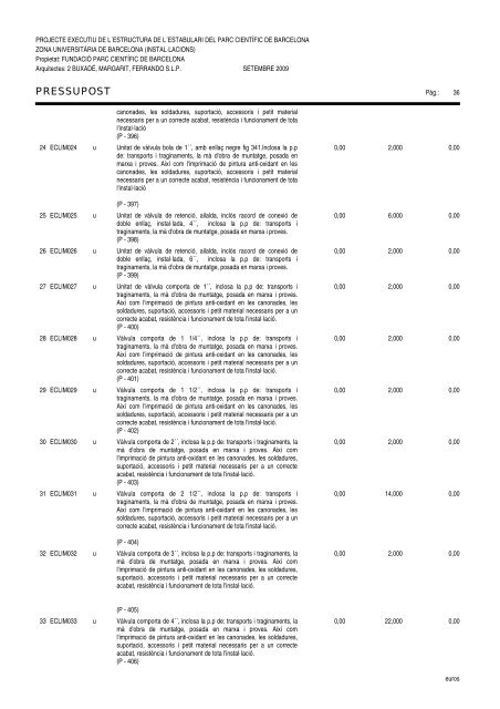 Amidaments (PDF) - Parc Científic de Barcelona