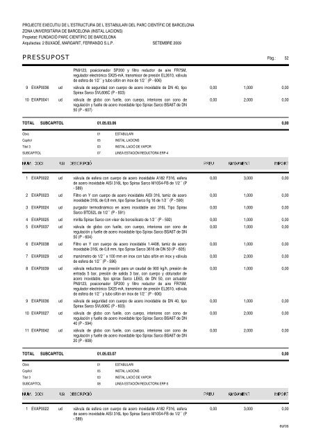 Amidaments (PDF) - Parc Científic de Barcelona