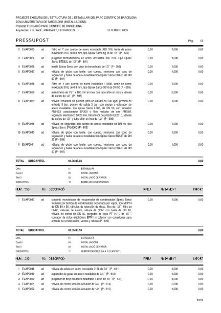 Amidaments (PDF) - Parc Científic de Barcelona