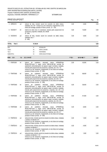 Amidaments (PDF) - Parc Científic de Barcelona