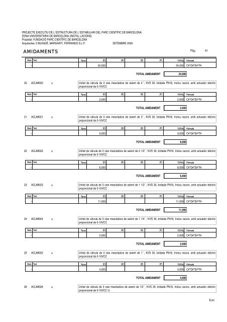 Amidaments (PDF) - Parc Científic de Barcelona