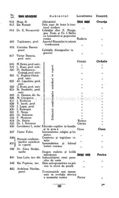 Anul 63 \ \ \ \ Nr. 1—8 Sibiiu, Ianuarie—August 1932.