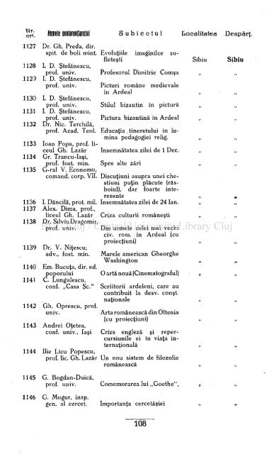 Anul 63 \ \ \ \ Nr. 1—8 Sibiiu, Ianuarie—August 1932.